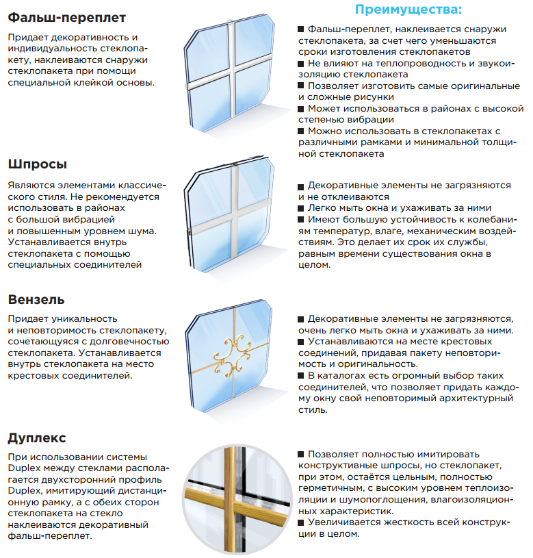 декоративная раскладка